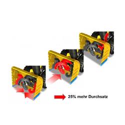 Cub Cadet XS3 66 SWE sněhová fréza