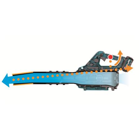 Makita UB001GM101 aku foukač XGT SET