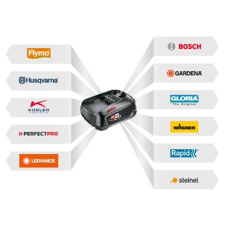 Husqvarna Aspire T28-P4A aku vyžínač