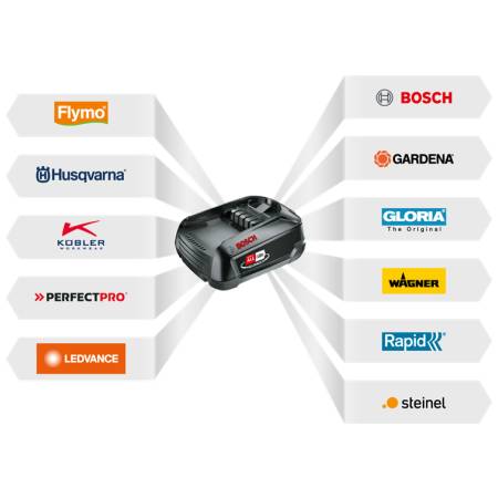 Husqvarna Aspire B8X-P4A aku foukač SET